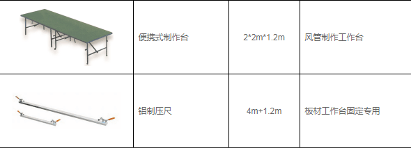 1 (2)
